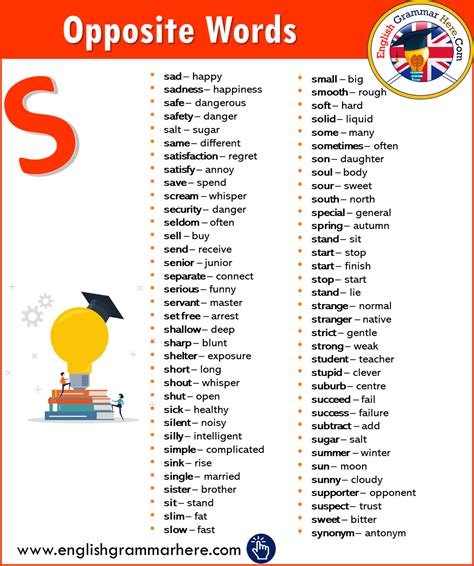 Alphabetical Opposite Word List – S - English Grammar Here