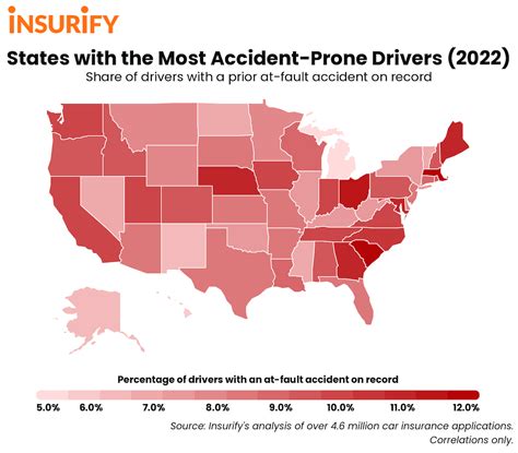 10 States with the Most Car Accidents in 2022 | WQPD-FM