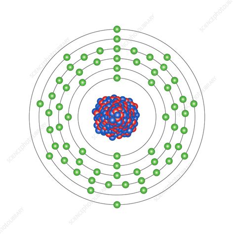 Gadolinium, atomic structure - Stock Image C013/1620 - Science Photo ...