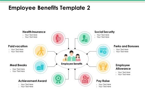 Benefits Infographic Template