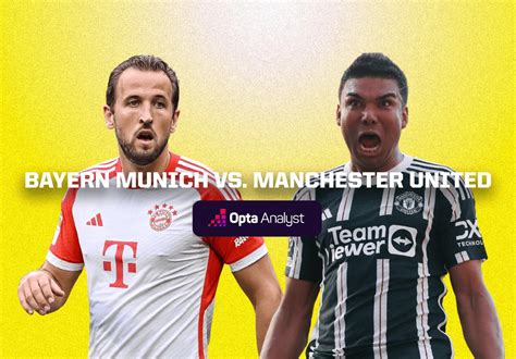 Bayern Munich vs Manchester United: Prediction and Preview | The Analyst