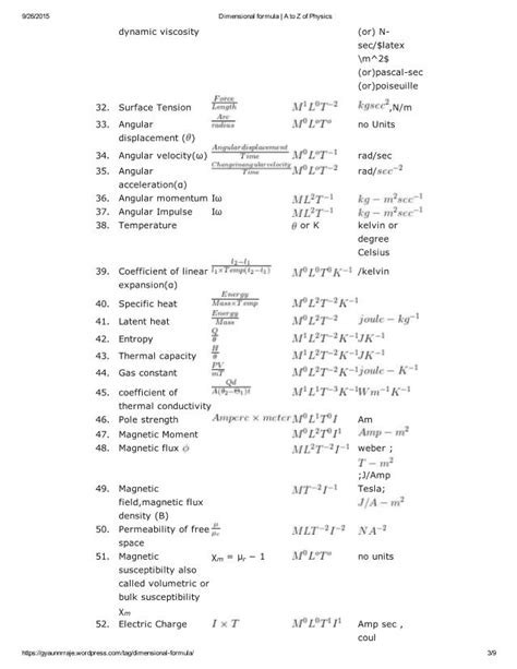 Dimensional formulas