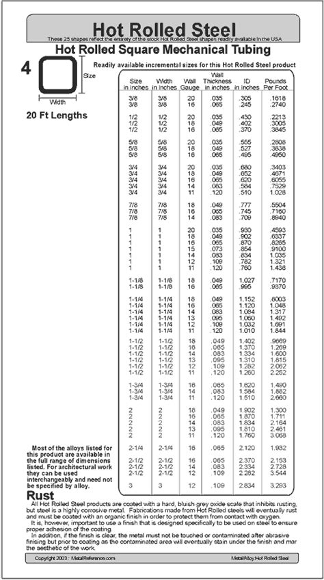 Konsep Baru Rectangular Steel Tubing Sizes And Dimensions, Untuk ...