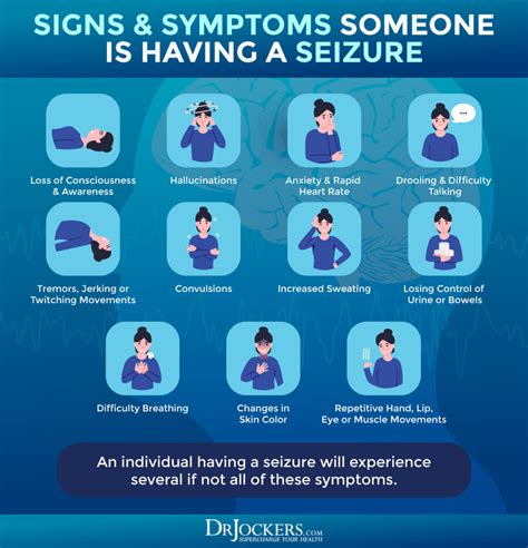 Seizures In Children: Signs To Look For And What To Do, 44% OFF