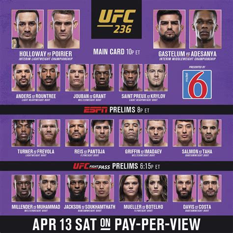 Ufc 261 Fight Card : Latest UFC fight card, ESPN+ lineup for 'Silva vs ...