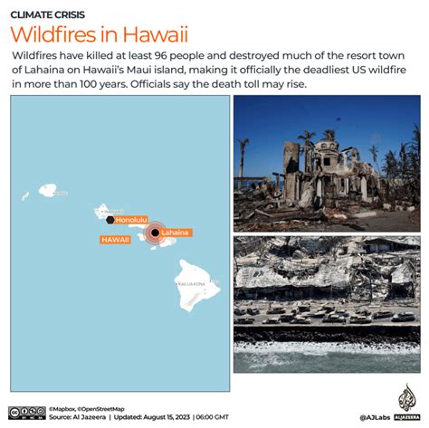 Hawaii wildfires: What caused deadliest US blazes in more than 100 ...