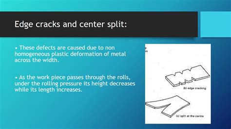 Rolling defects || Metal Forming ||S1 E3 - YouTube