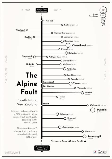 Alpine Fault Poster | The Map Kiwi