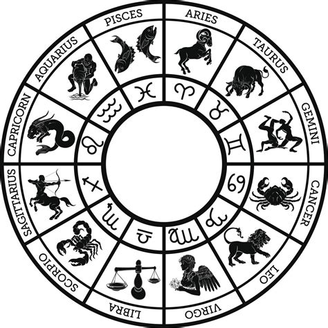 Zodiac Svg Horoscope Svg Astrology Svg Zodiac Signs S - vrogue.co