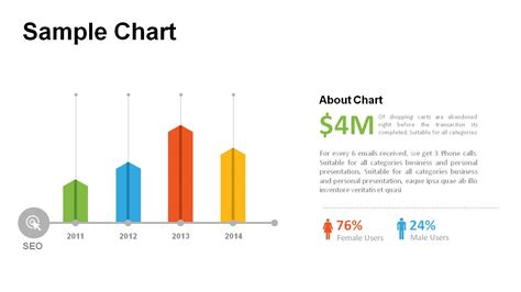 Progress Chart Templates | Download Now | PowerSlides™