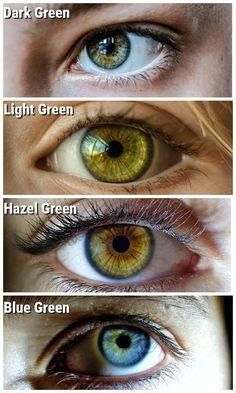 Changing your eyes' color to an attractive and beautiful color