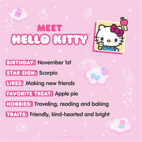 Sanrio Friend of the Month: Hello Kitty