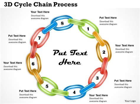 3D Cycle Chain Process Powerpoint Template Slide | PPT Images Gallery ...