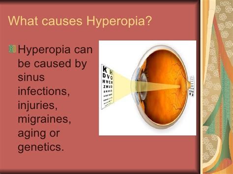 Hyperopia