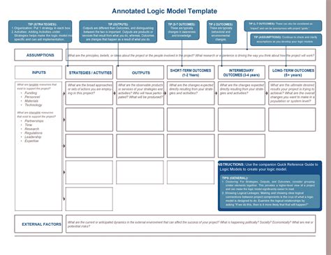 11+ Logic Model Templates | Word, Excel & PDF Templates