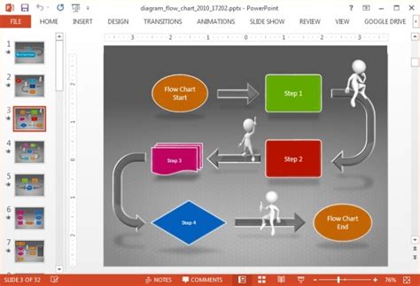 Animated Diagram Flow Chart PowerPoint Template