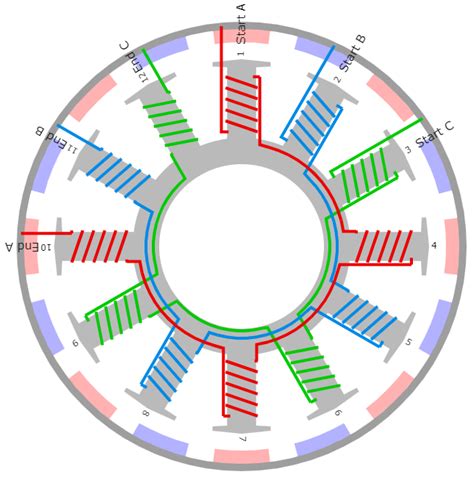 Brushless Dc Motor Construction And Working Principle Pdf - Infoupdate.org