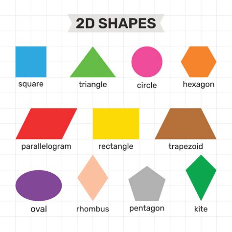 Learn basic 2D shapes with their vocabulary names in English. Colorful shape flash cards for ...