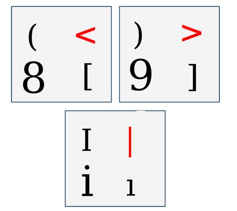 localization - How do I use Finnish keyboard layout on a 101-key ...