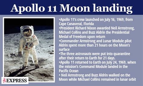 Moon landing date: When was the Apollo 11 moon landing 50 years ago - what date? | Science ...