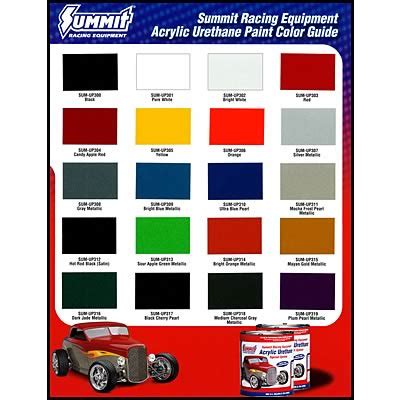 Summit Racing® Paint Chip Charts - Free Shipping on Orders Over $99 at ...