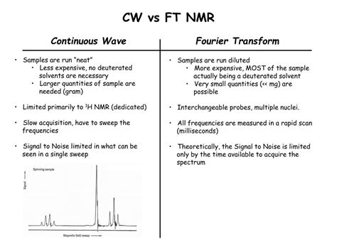 Ft Nmr Vs Nmr UK Stockists | www.gbu-presnenskij.ru