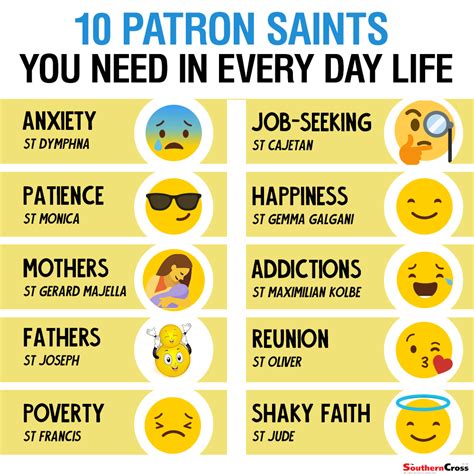 10 Patron Saints You Need in Everyday Life - The Southern Cross