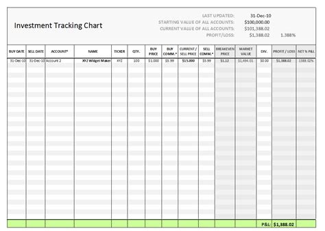 Regular income from options trading journal template ~ ryfanumakip.web ...