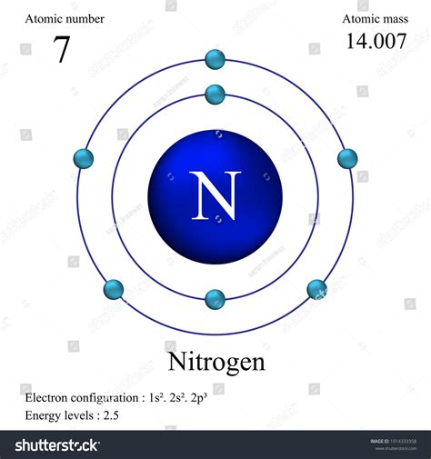 1,615 Nitrogen electrons Images, Stock Photos & Vectors | Shutterstock