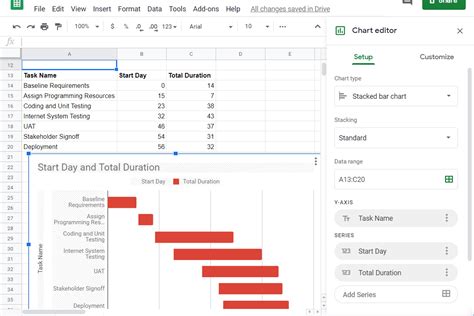 Gantt Chart Google Sheet Templates