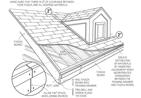 how to install fascia board by yourself | Installation, Exterior trim, Trim board