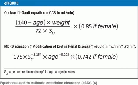 Creatinine Clearance Equation Female - Tessshebaylo