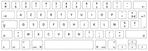 From AZERTY to QWERTY - Ambroise Maupate - Medium