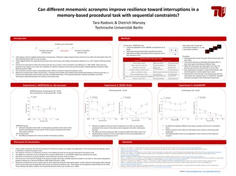 (PDF) Can different mnemonic acronyms improve resilience toward interruptions in a memory-based ...