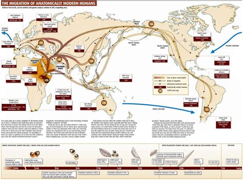 Early Human migration from Africa to all corners of the world [1,911 x ...