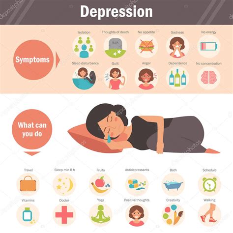 Depression - symptoms and treatment. — Stock Vector © AnnaViolet #131701948