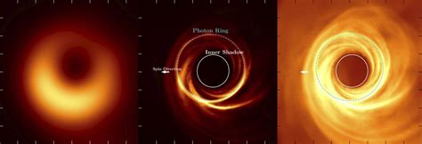 What Comes After Photographing a Black Hole's Event Horizon? Could we see the Photon Ring ...