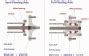 Semi-Floating vs Full Floating Axle (What's the Difference?)