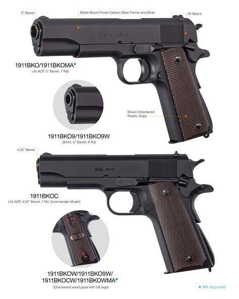 Auto Ordnance 1911A1 Pistol - Auto-Ordnance | Original manufacturer of ...