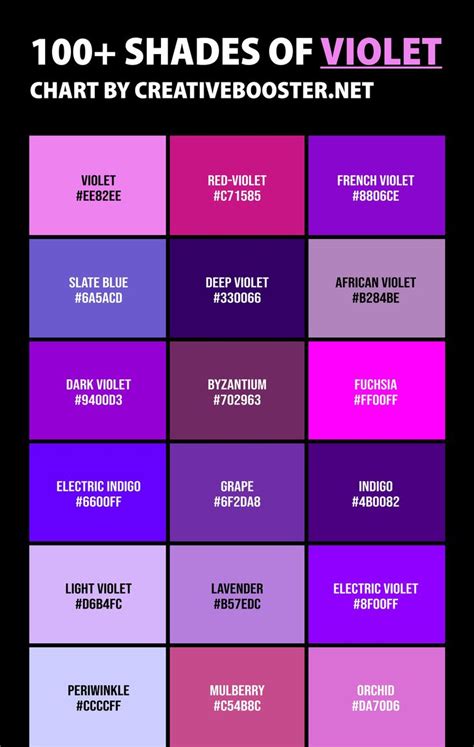 100+ Shades of Violet Color (Names, HEX, RGB & CMYK Codes) in 2023 | Lavender color palette ...