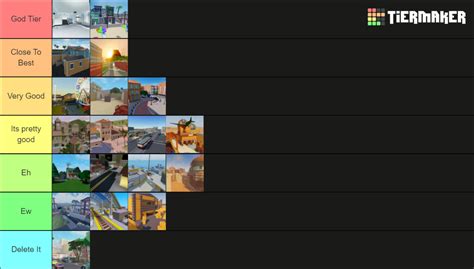 Arsenal Map : 2022 Tier List (Community Rankings) - TierMaker