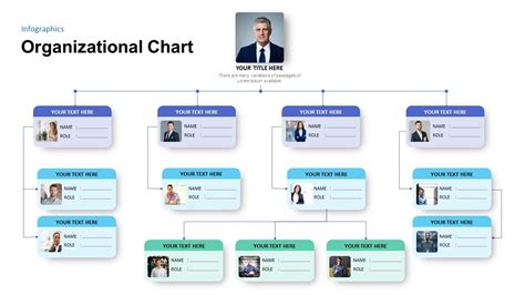 Simple Organizational Chart Template for PowerPoint Presentation #PowerPointTemplates #PowerP ...