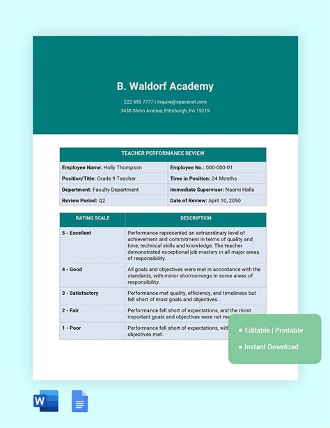 Teacher Performance Review Template