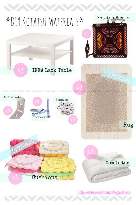 DIY Kotatsu Tutorial from IKEA Coffee Table | Deco Adventures