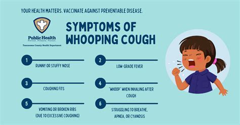 Whooping Cough (Pertussis): Causes, Symptoms Prevention, 42% OFF