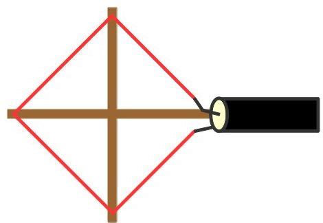 Build An Indoor FM Antenna With These Plans - Mike's Tech Blog WB8ERJ