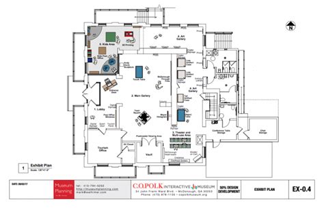 Museum Exhibition Design Definition - Process of design documents