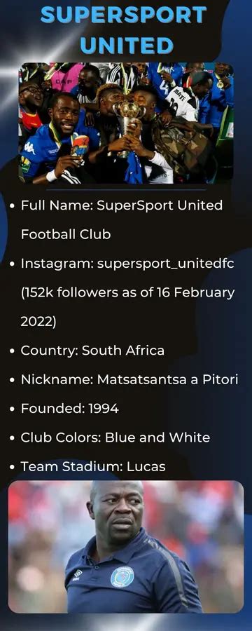 SuperSport United players, owner, stadium, coach, trophies, world rankings