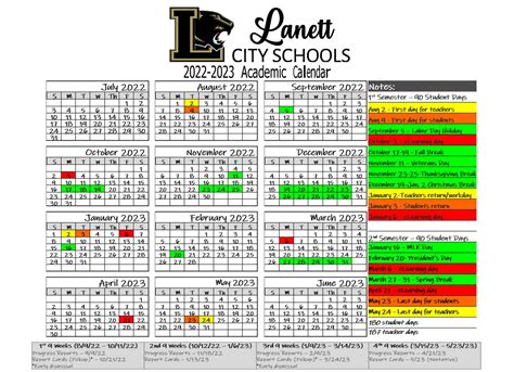 Home [www.lanettcityschools.org]