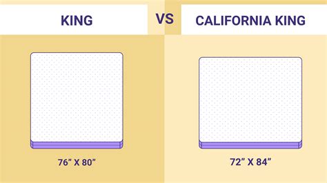 What Are The Dimensions For A Cal King Bed – Hanaposy